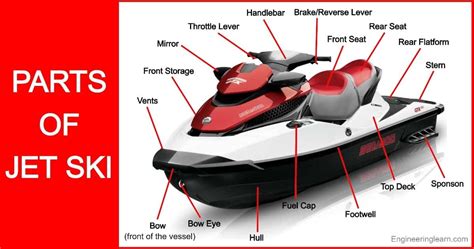 jet ski parts catalog